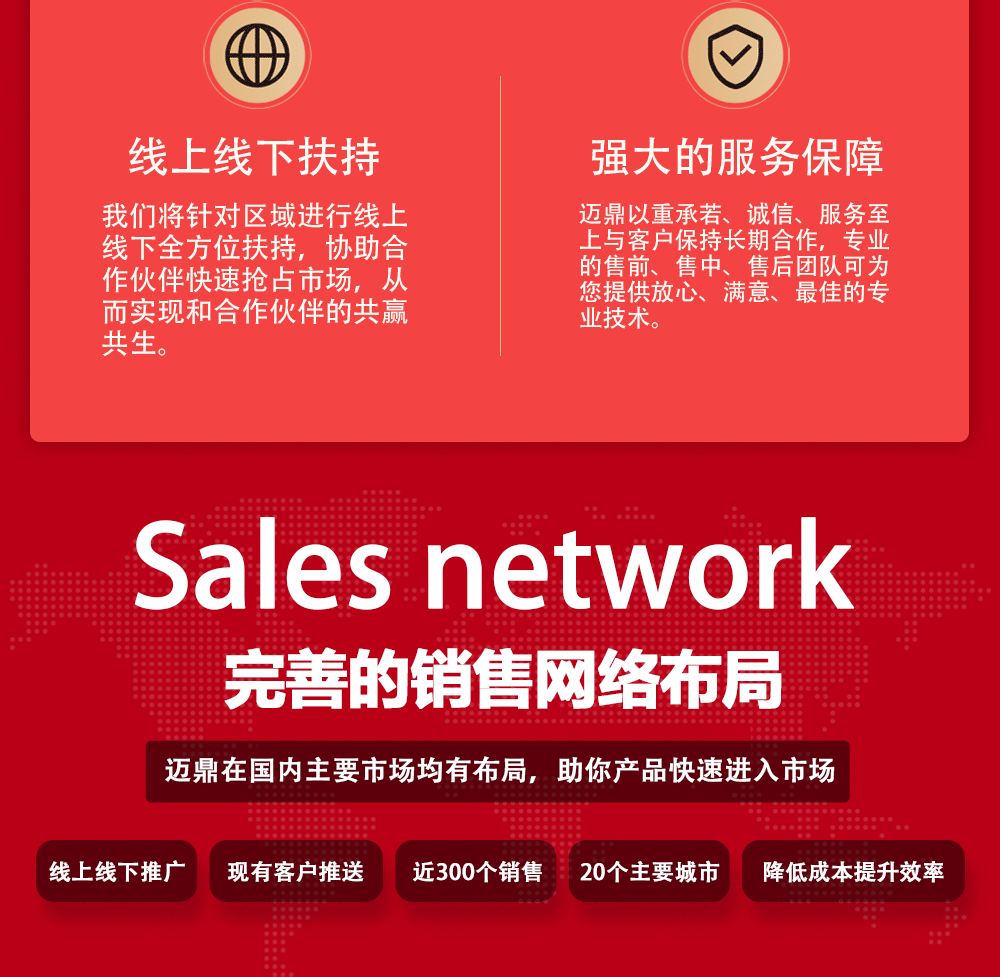 诚邀具有竞争力的工业品制造商和贸易商加入我们03