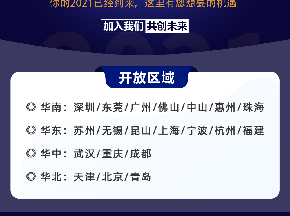 市场合作商招募02