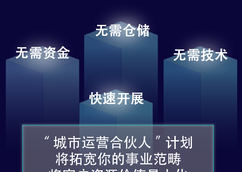 市场合作商招募05