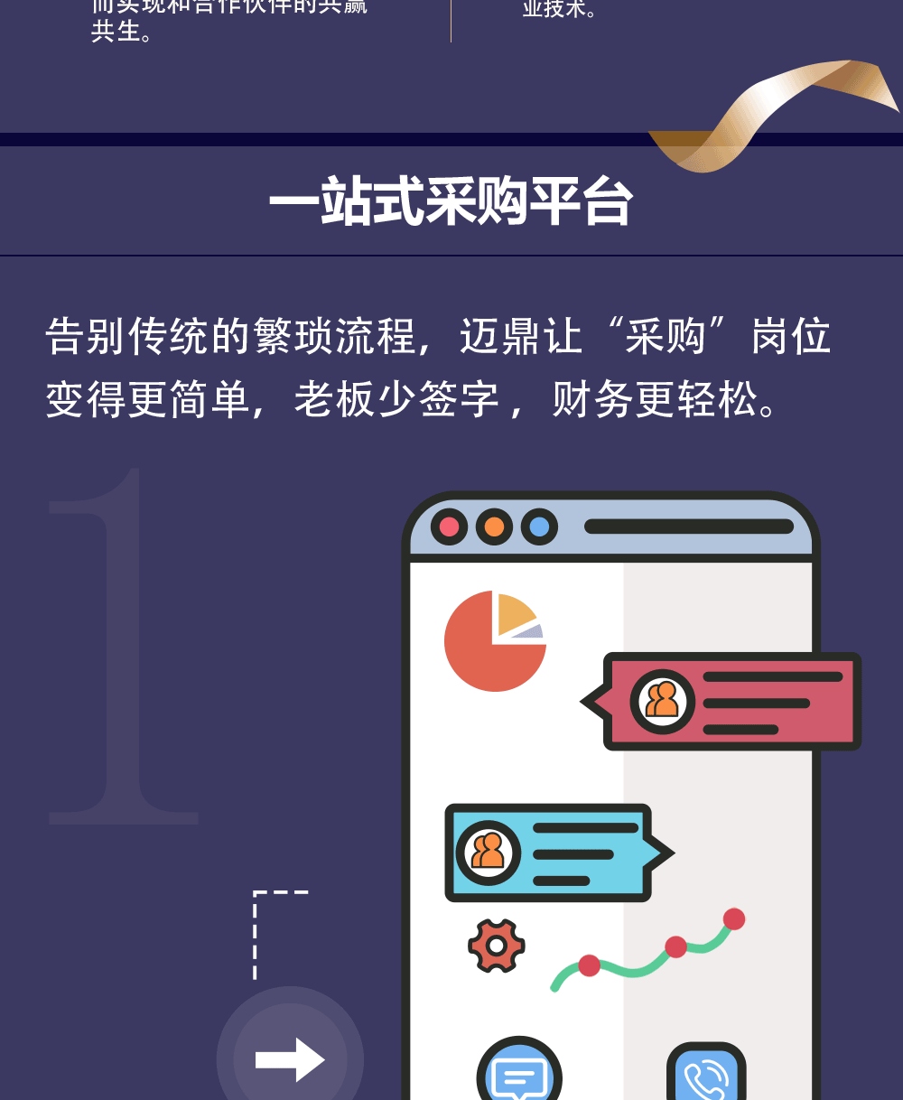 市场合作商招募07